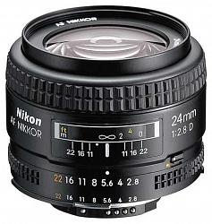 Nikon 24mm. F/2.8